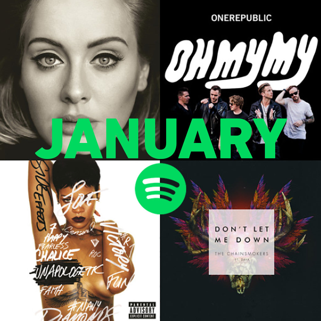 TIEM January Playlist